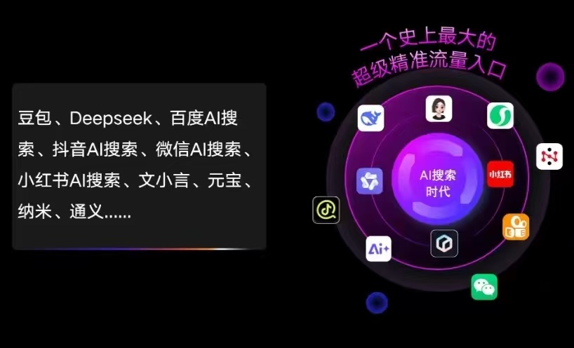 遂平县AI智能推广新玩法，抢占搜索时代免费精准客源