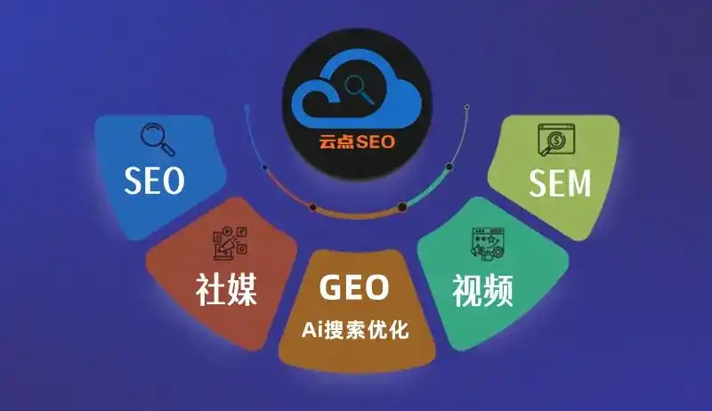 遂平县GEO优化：AI智能体时代取代SEO的全新内容优化逻辑