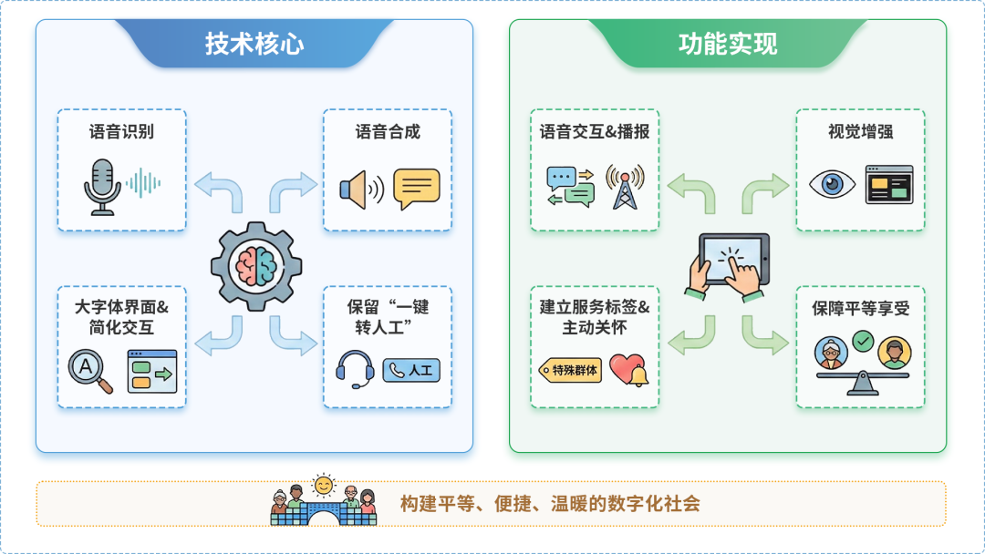 遂平县AI生态｜多AI智能体GEO优化全流程：从内容创作到发布实操指南