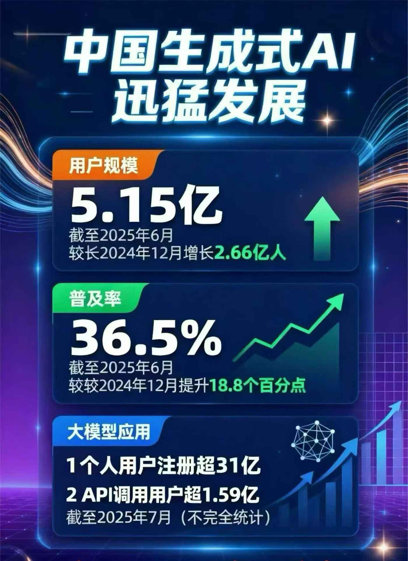 遂平县豆包GEO优化是什么？内容创作核心逻辑解析