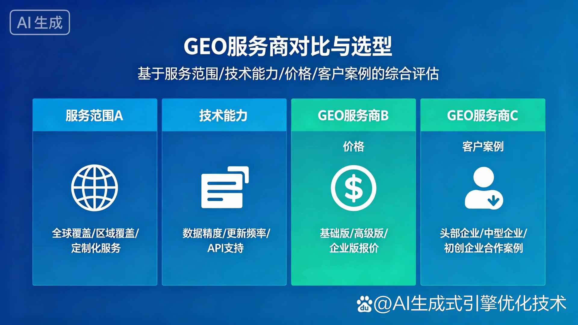 遂平县GEO优化服务商该如何选择？聊聊生成式引擎优化行业现状